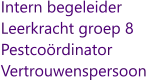 Intern begeleider Leerkracht groep 8 Pestcoördinator Vertrouwenspersoon