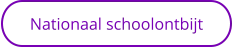 Nationaal schoolontbijt