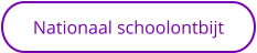 Nationaal schoolontbijt