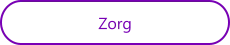 Zorg