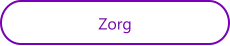 Zorg