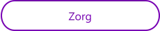 Zorg
