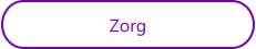 Zorg