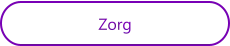 Zorg